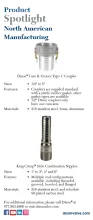 The Dixon Driller® - July 2024