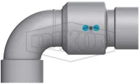 Swivel Joint Style 30 Female NPT x Female NPT