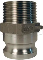 Type F adapter