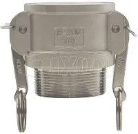 Global Type B Coupler