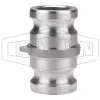 Type AA Adapter x Adapter